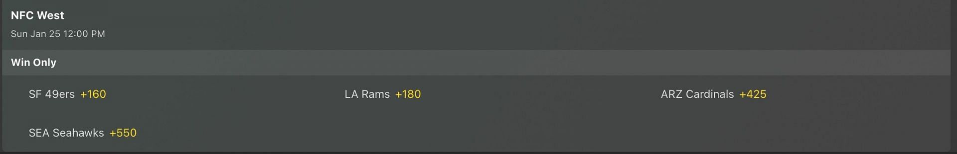 NFC West Odds - Bet365
